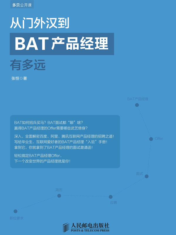 从门外汉到BAT产品经理有多远