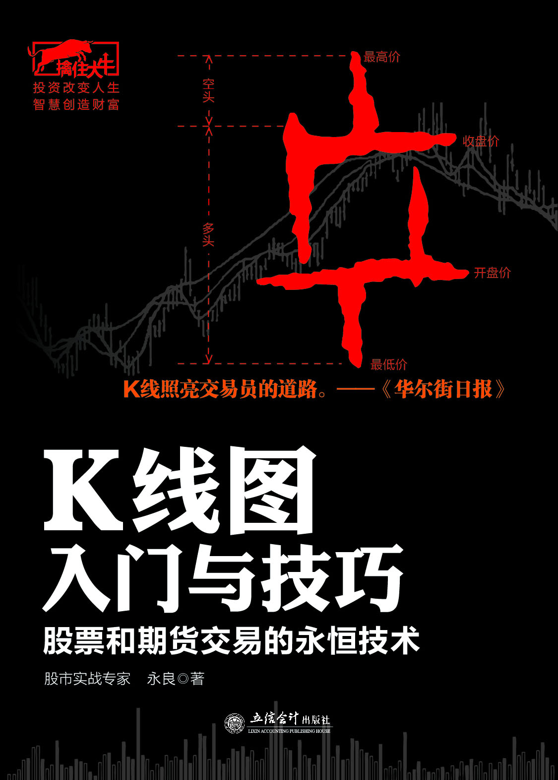 K线图入门与技巧