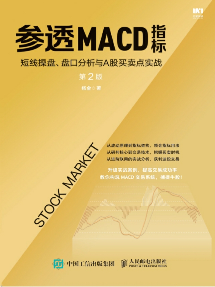 参透MACD指标：短线操盘、盘口分析与A股买卖点实战