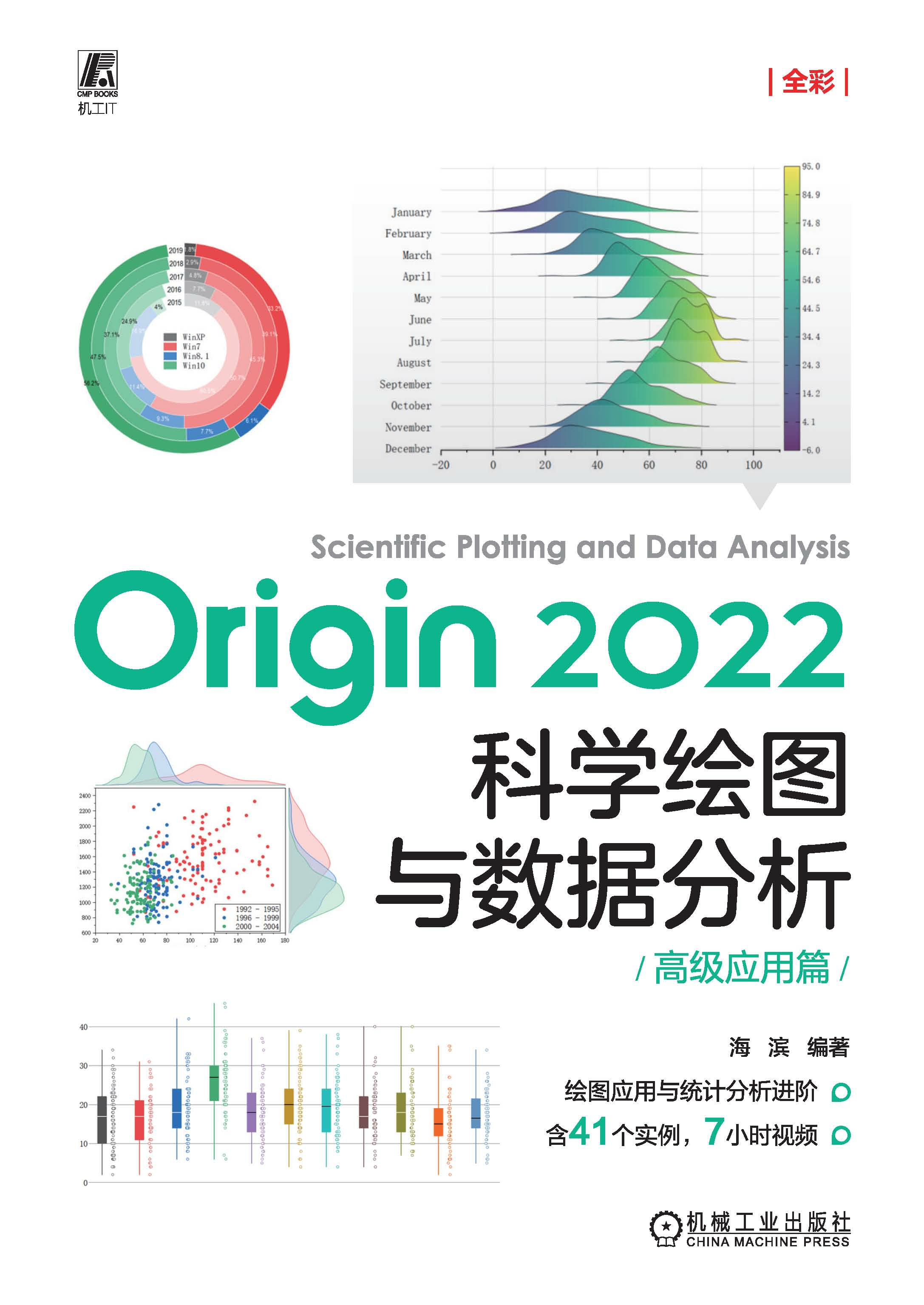 Origin 2022科学绘图与数据分析（高级应用篇）